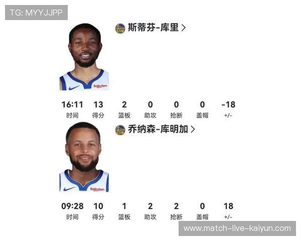 米切尔谈全明星首发与詹姆斯回归流言：我的重点是夺冠